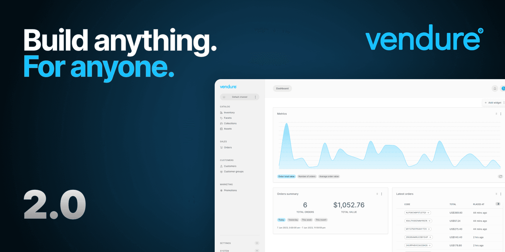 Announcing Vendure 2